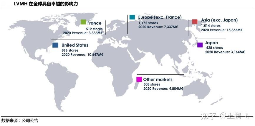 品牌定位策划之奢侈品品牌打造五大关键举措下