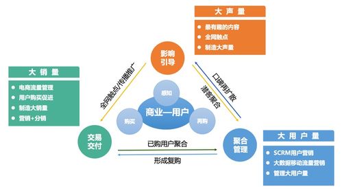 深耕新营销为品牌成长赋能灵狐科技斩获第12届虎啸奖7项殊荣