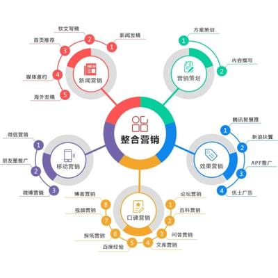 全国各行业企业/工厂_全国各行业供应商